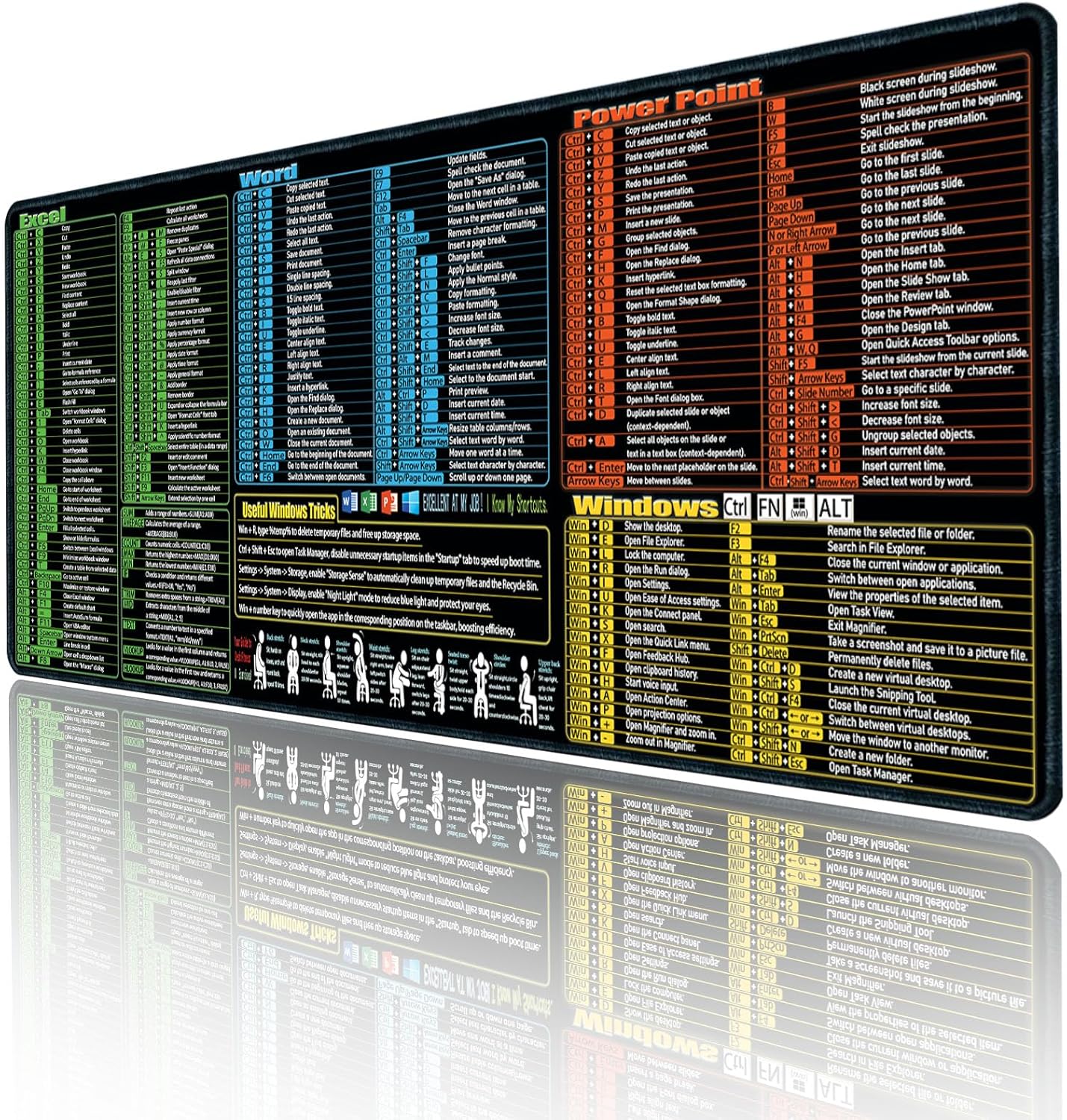 Ultimate Keyboard Shortcuts Desk Pad XL