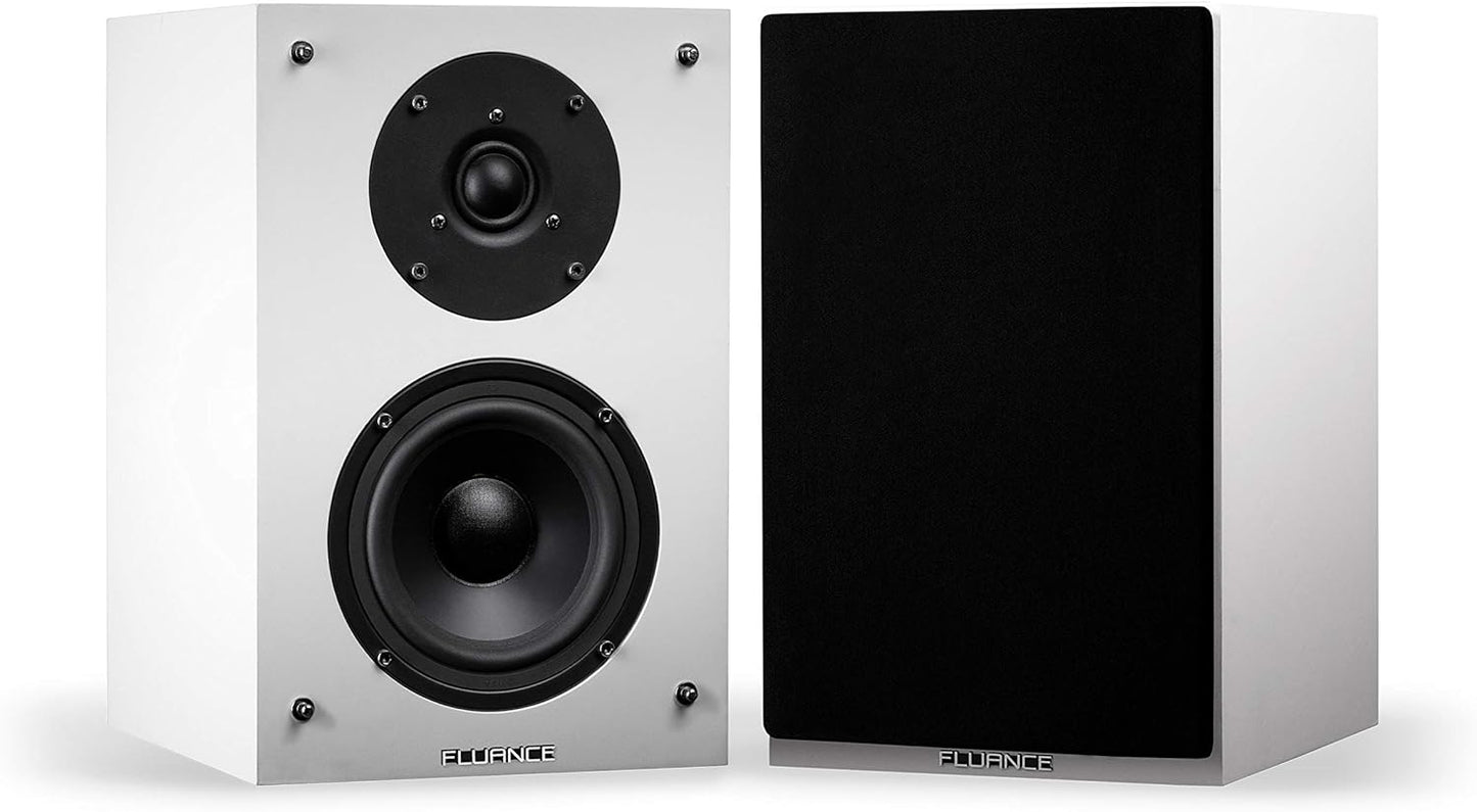 Immerse in Elite Surround Sound