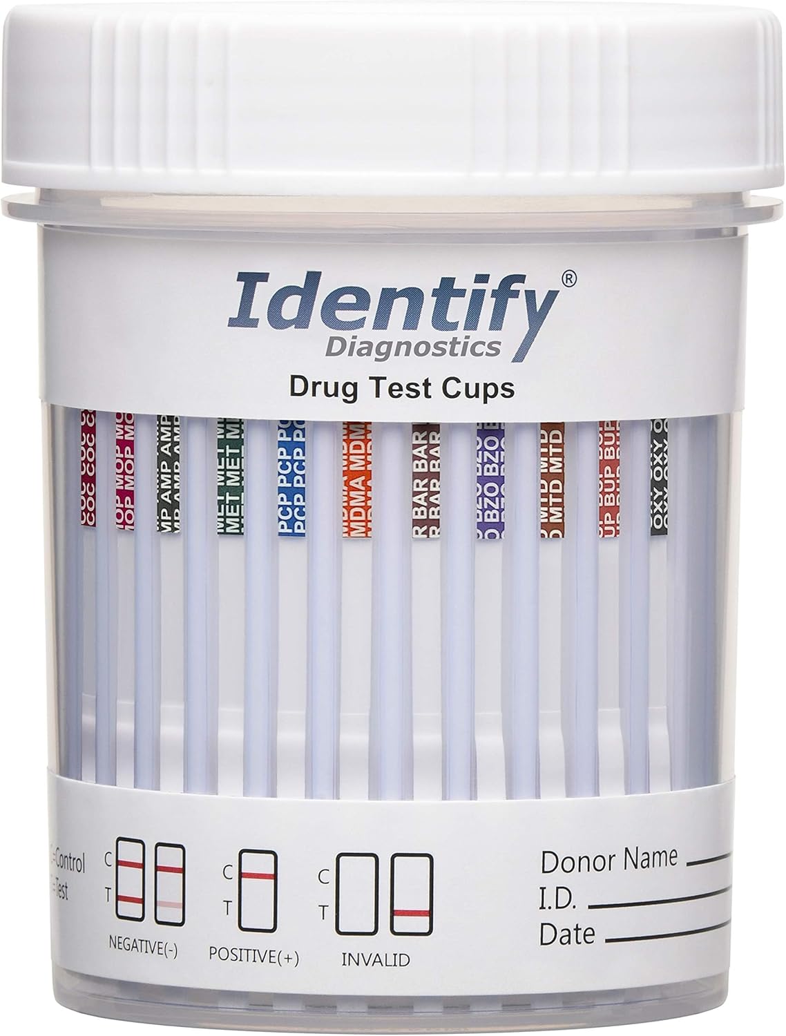 Identify Diagnostics Drug Test Cups for Instant Urine Testing