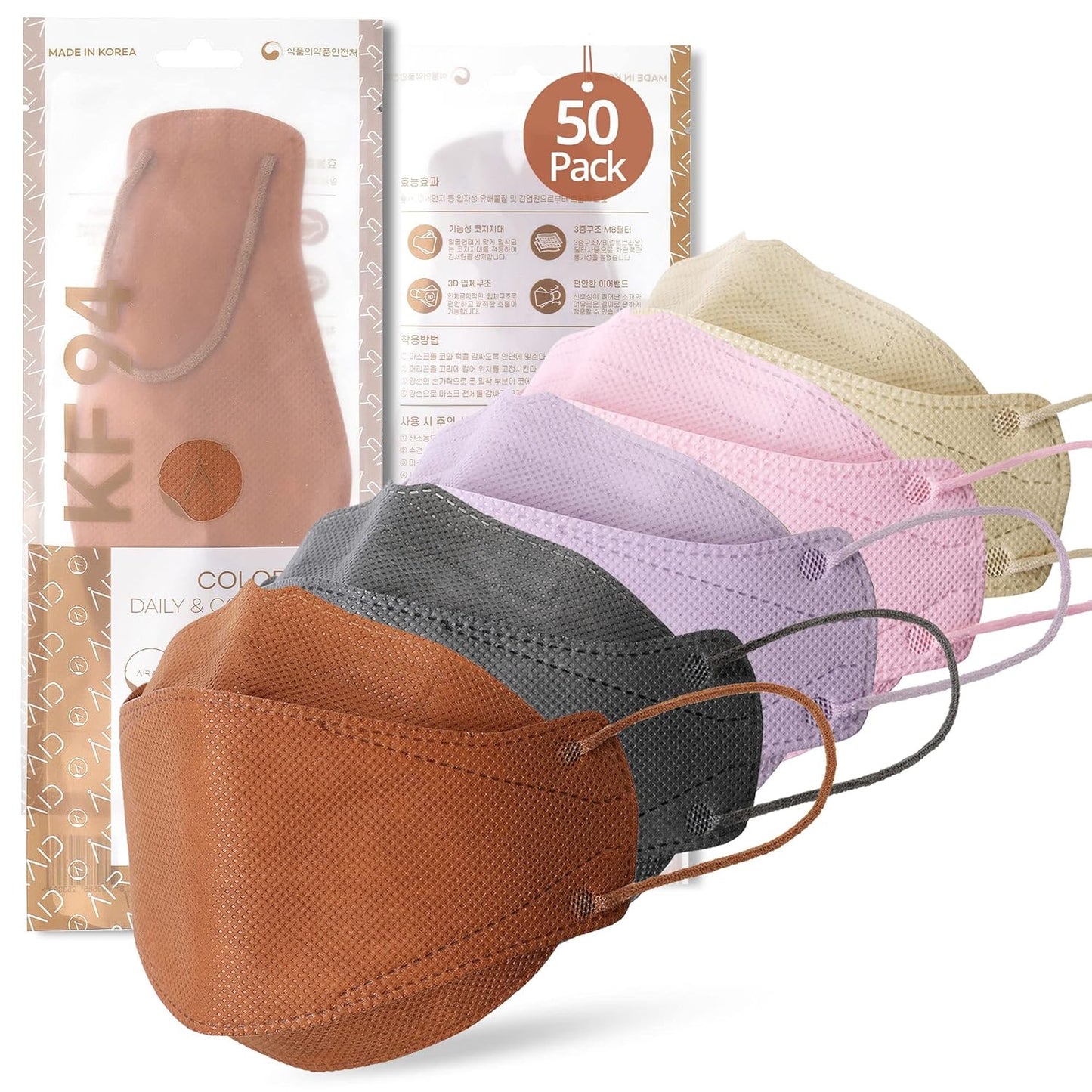 AIRAID KF94 Face Protective Mask - Comfortable & Breathable Design