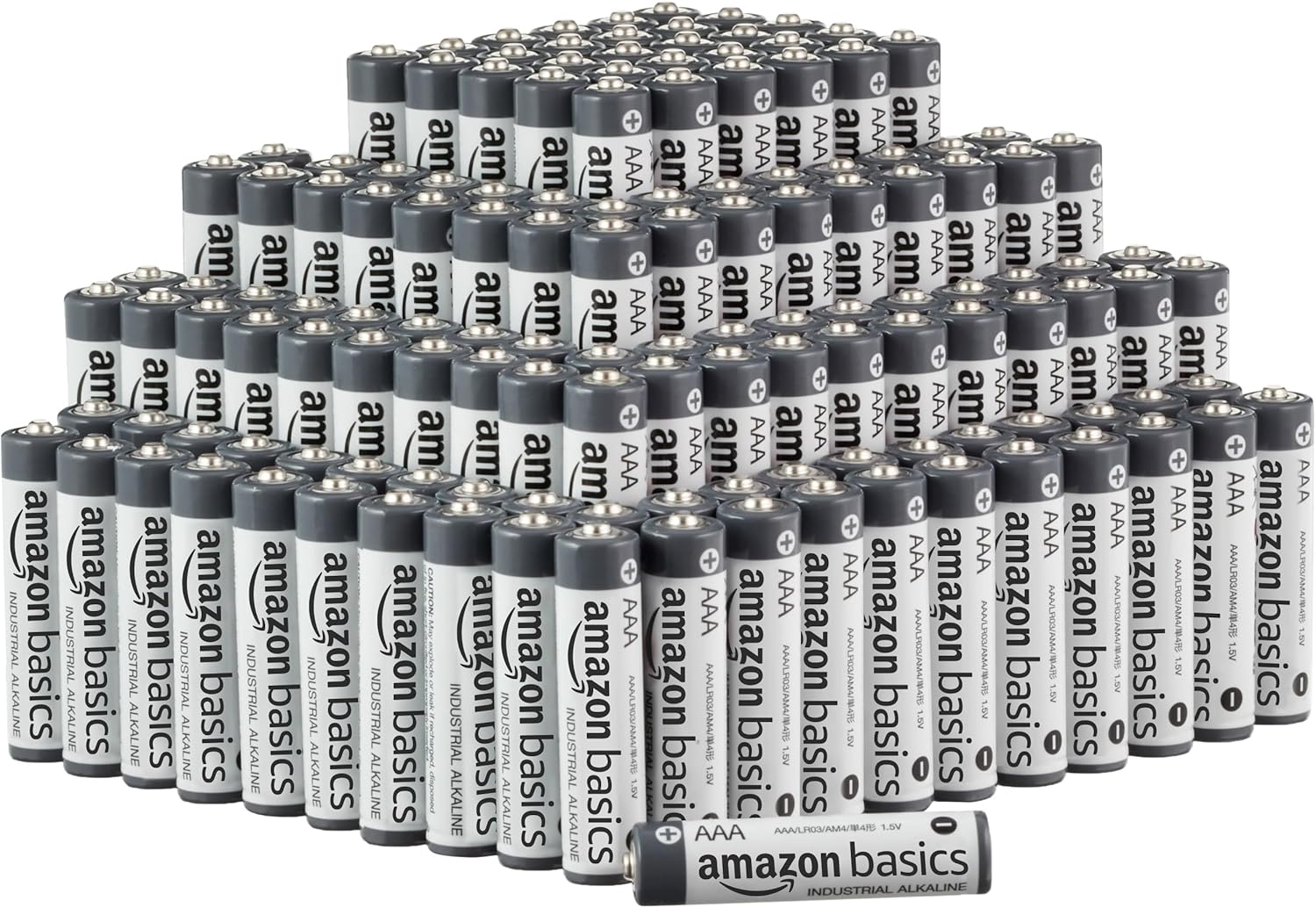 200-Pack AAA Alkaline Industrial Batteries for Reliable Power