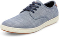 Men's Fenta Fashion Sneaker by Steve Madden - Low Top Canvas Style