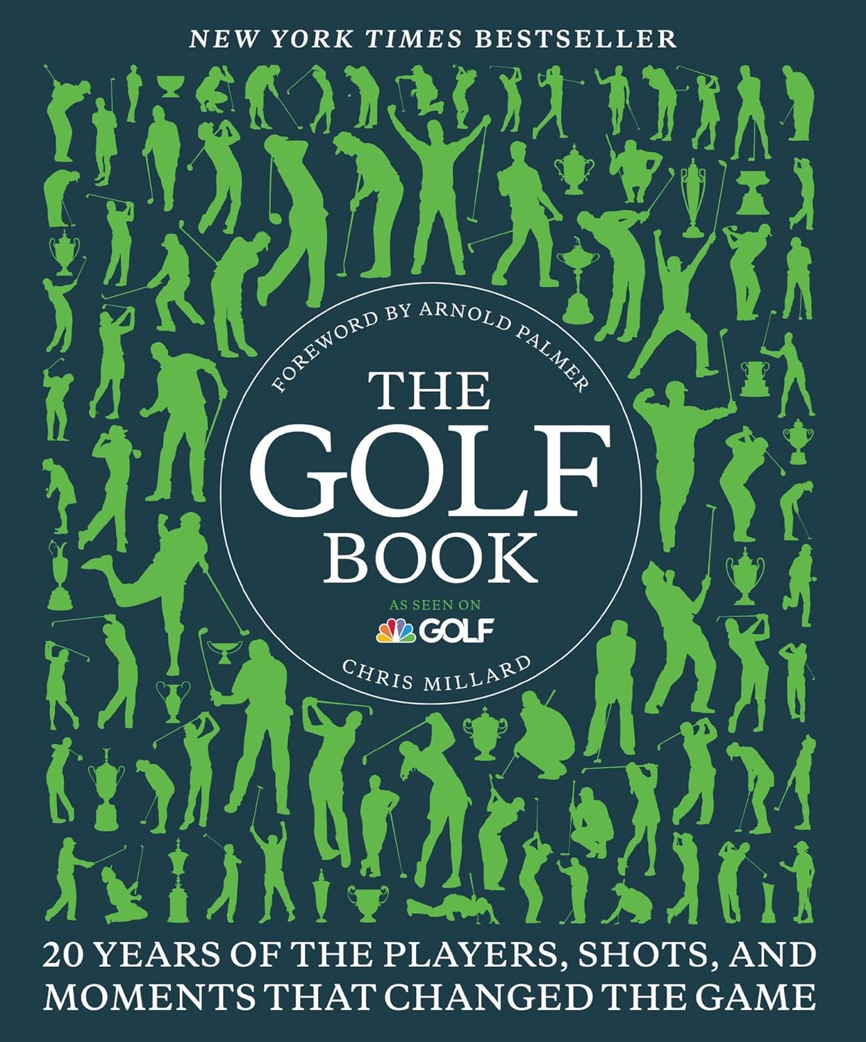 Golf Evolution: 20 Years of Game-Changing Moments
