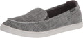 Roxy Women's Minnow Slip on Sneaker Shoe Loafer Flat Review