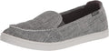 Roxy Women's Minnow Slip on Sneaker Shoe - Easy Everyday Comfort