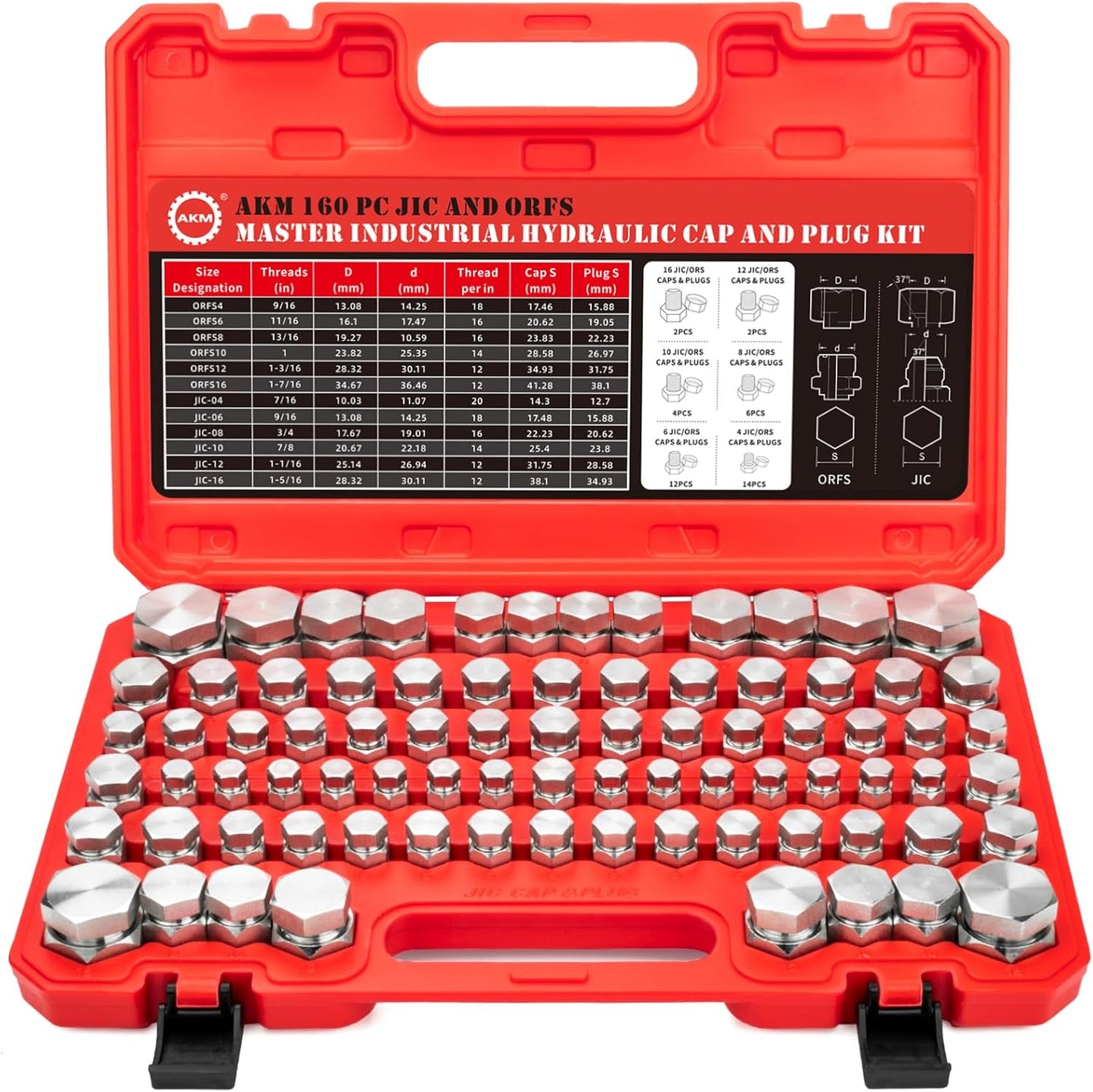 Comprehensive 160 PC Hydraulic Cap and Plug Fitting Kit