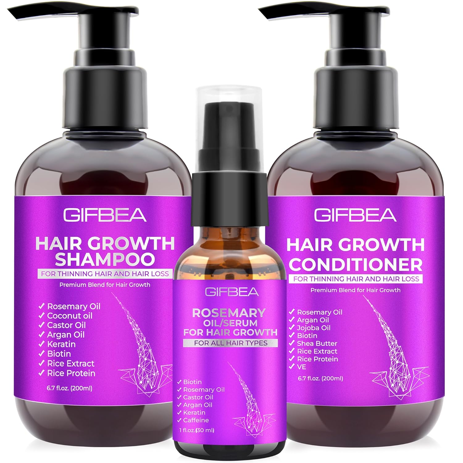 Rosemary Biotin Hair Set - Thickens & Repairs