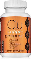 Copper Supplements for Women and Men - Energy & Anti-Aging Support
