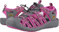 Hiking Sandals Women Closed Toe - Comfortable Waterproof Trail Sandal