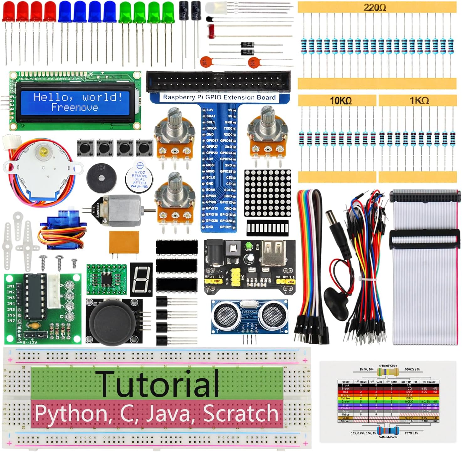 Freenove Ultrasonic Starter Kit for Raspberry Pi Projects and Codes