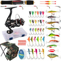 Dr. Fish Ice Fishing Rod and Reel Combo - Complete 24in Kit