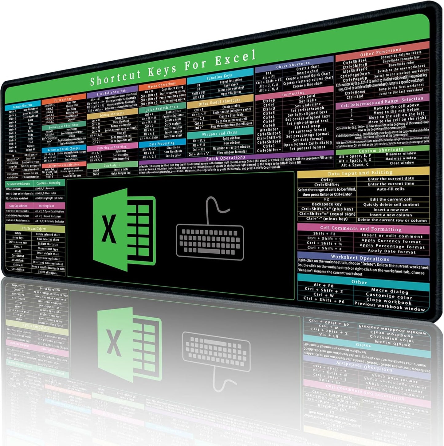 Excel Shortcut Mousepad - 150+ Keys, Non-Slip & Waterproof, Large (35.4x15.74 in)