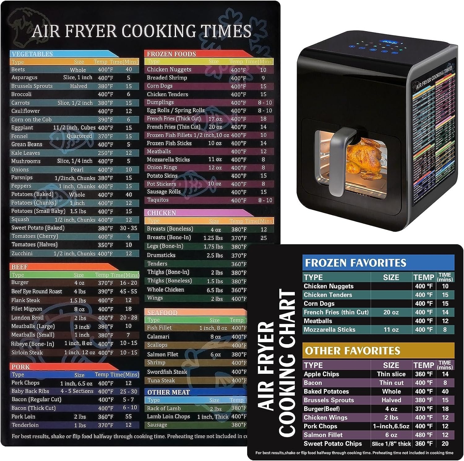 Air Fryer Cheat Sheet Set - Cook Like a Pro!