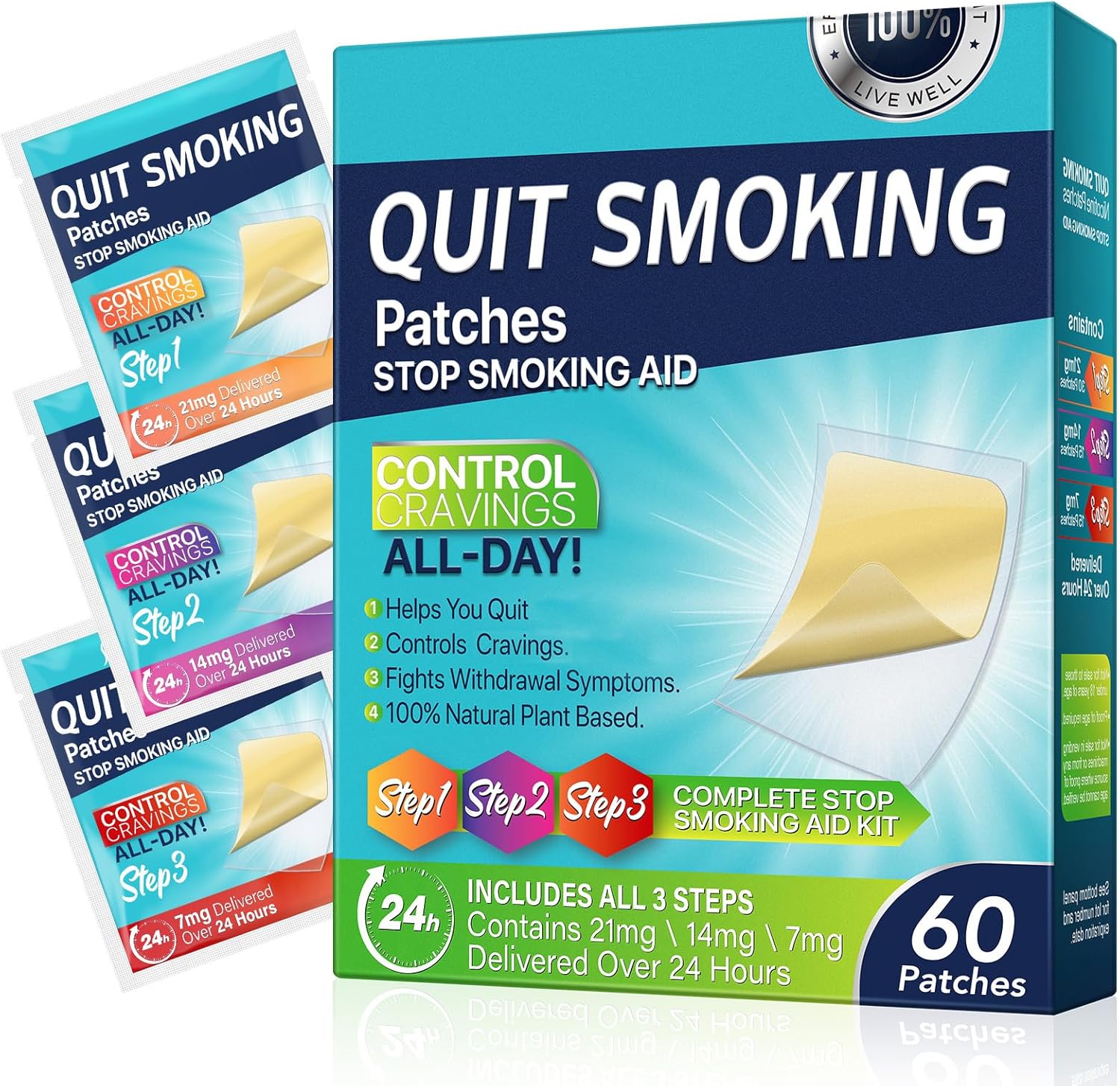 Quit Smoking Patches Step 1 2 3 for Effective Smoking Cessation