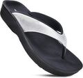 Innovative Recovery Footwear for Plantar Fasciitis by AEROTHOTIC