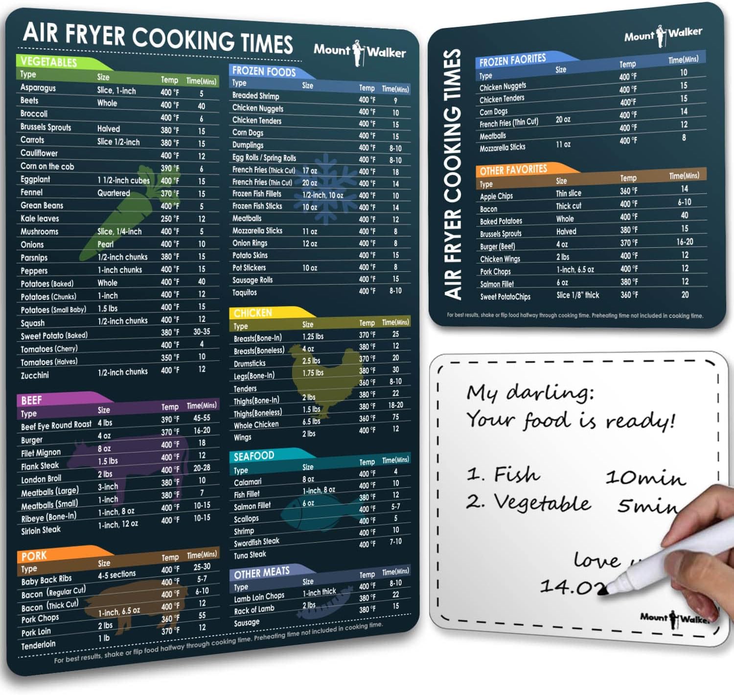 Cheat Sheet Set - Easy Cooking Guide