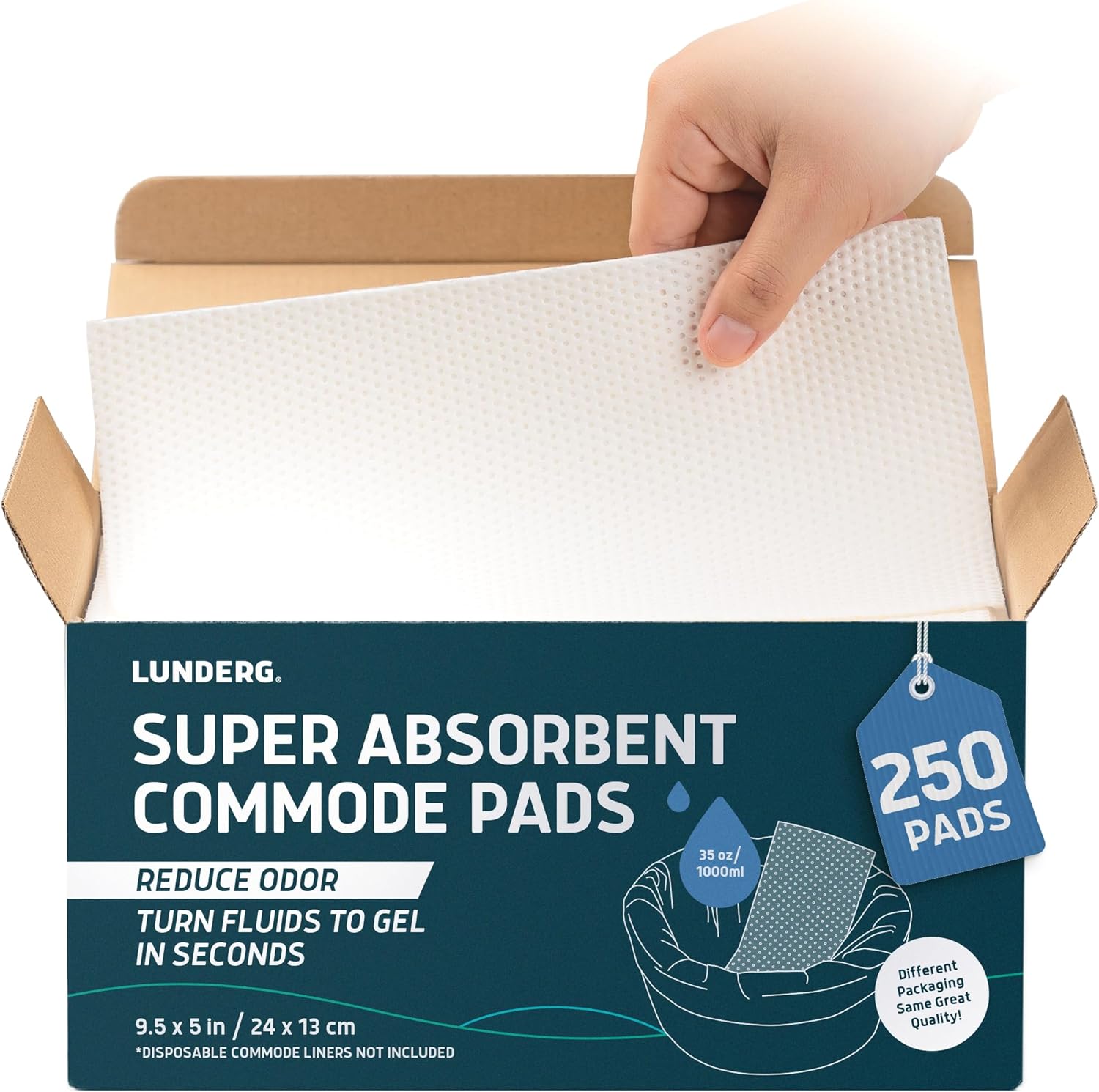 Lunderg Super Absorbent Commode Pads for Easy Cleanup and Care