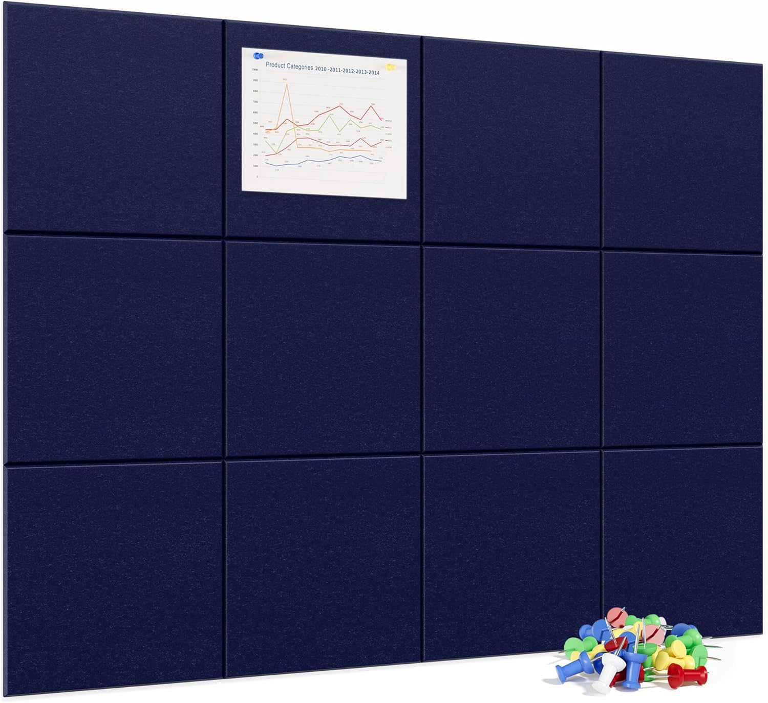 Large Cork Board for Wall - 48x36 Felt Bulletin Board Kit