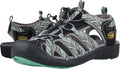 Hiking Sandals Women Closed Toe - Waterproof Lightweight Comfort