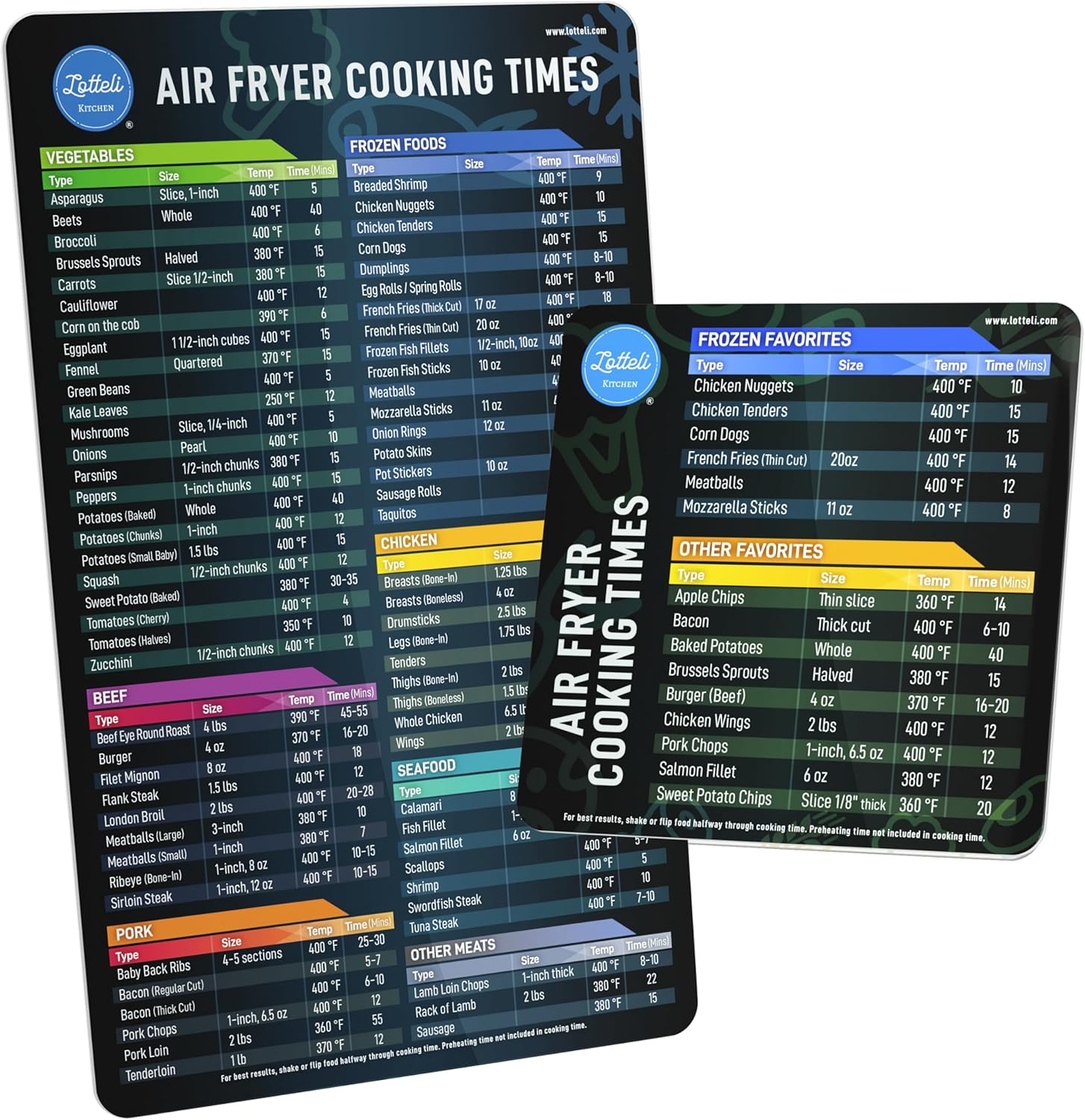 Air Fryer Cheat Sheet Set - Quick Cooking Guide - LOTTELI KITCHEN