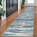 Modern Abstract Runner Rug 2x10 ft Blue Washable Non-Slip - Soft