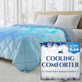 Cooling Comforter Twin Size BreezeWeave - Blue & Dark Grey Twin