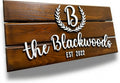 Timeless Personalized Wooden Family Name Sign - Rustic Custom Plaque