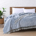 Ultra Soft Sherpa Blanket King Size 104x90 in Ombre Blue - Lightweight