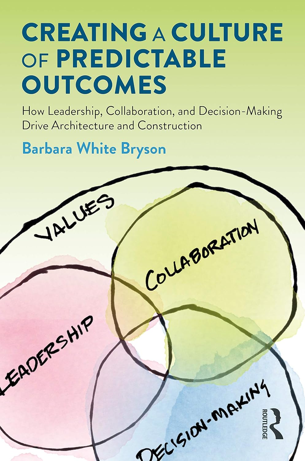 Creating a Culture of Predictable Outcomes for Success