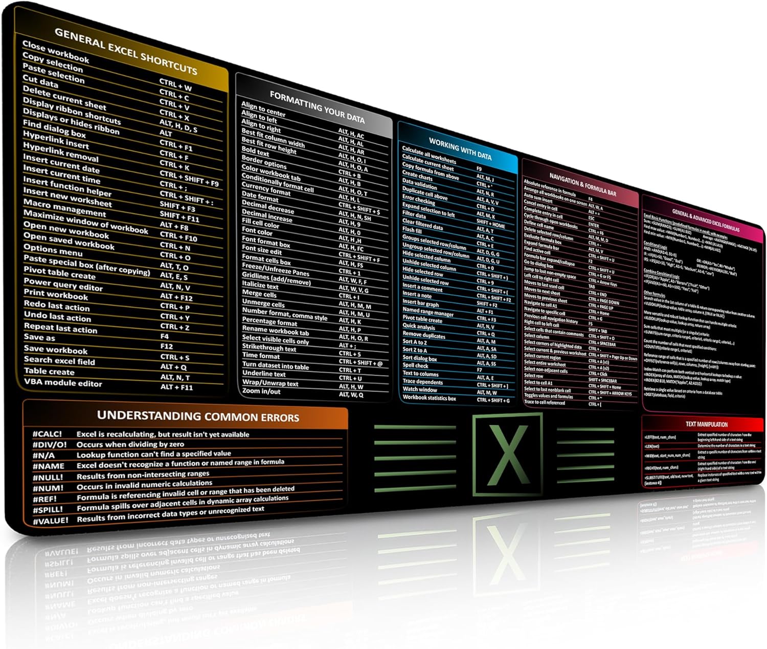 XL Excel Shortcut Mouse Pad | Waterproof Desk Mat | 35.5 x 15.7 | FzGuides