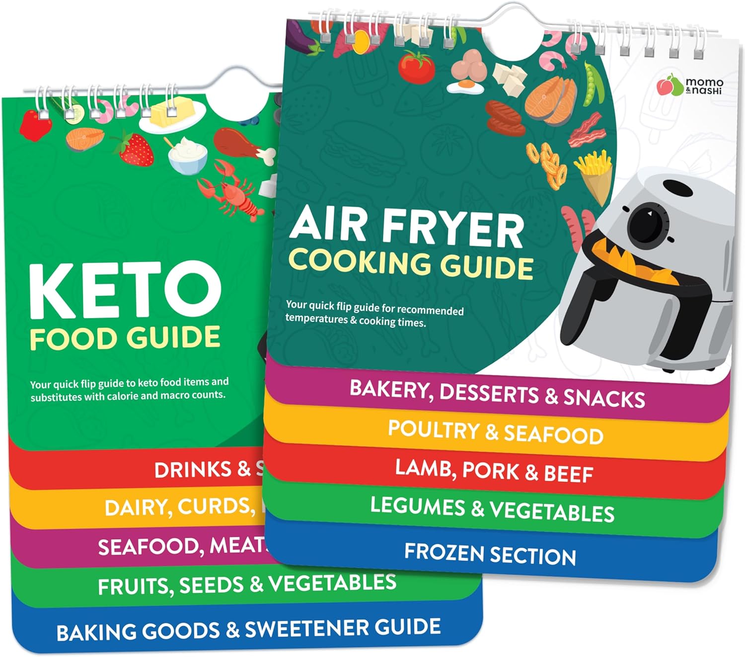 Keto Air Fryer Set - Cookbook Magnets & Meal Plan