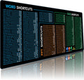 Word/PPT/Excel Shortcuts Mouse Pad - Extended XL Office Mat