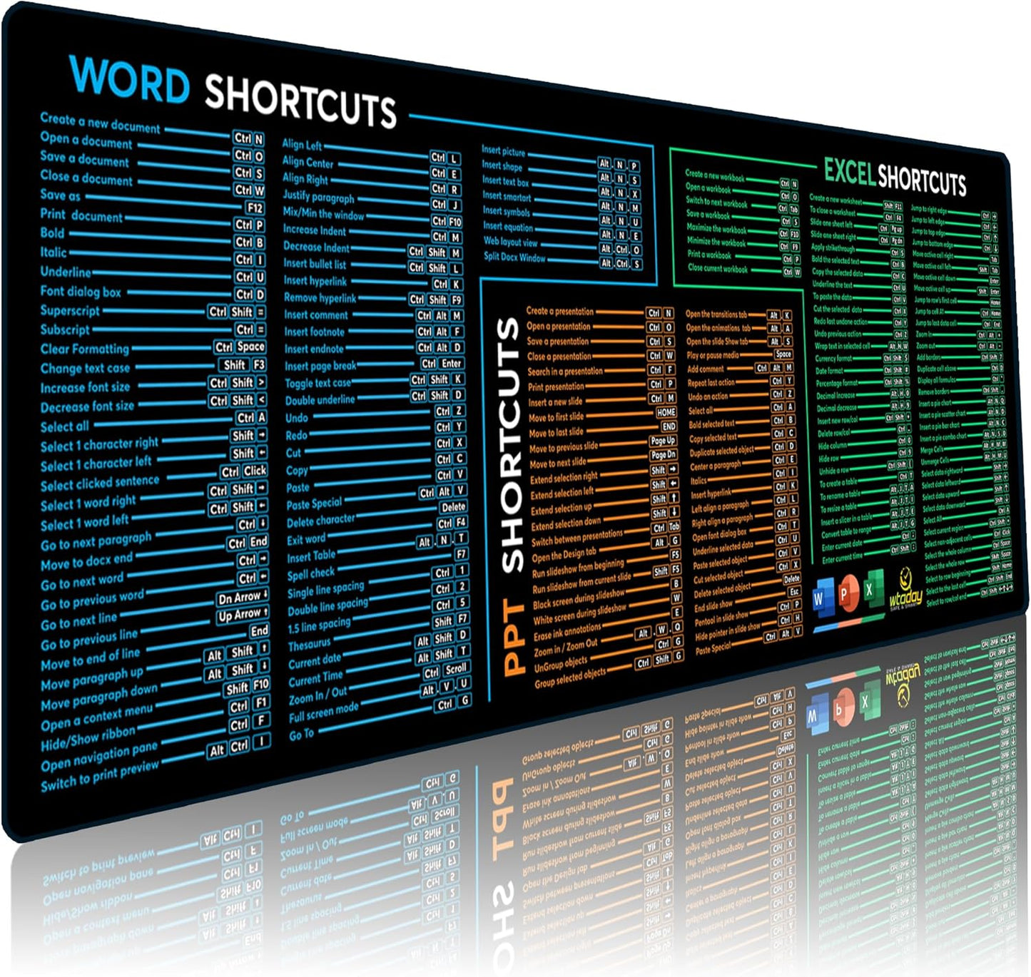 XL Office Keyboard Mat - Excel Shortcut Mouse Pad