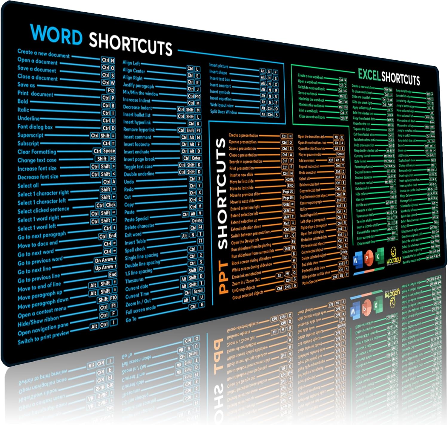 XL Office Keyboard Mat - Excel Shortcut Mouse Pad