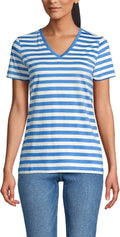 Lands' End Women's Relaxed American-Grown Supima Cotton (Style H98T)