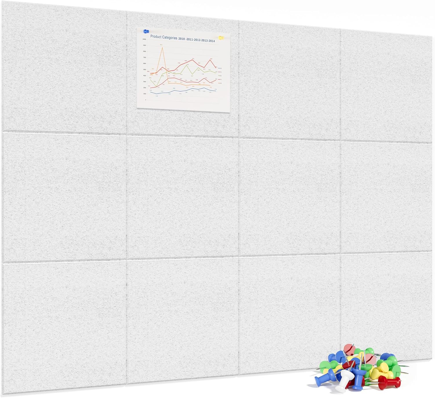 Large Cork Board for Wall - 48x36 Felt Bulletin Board Kit