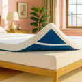 ViscoSoft 3 Inch Memory Foam Mattress Topper Twin - High Density