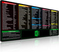Excel Shortcuts Mouse Pad XXL Desk Mat - Large Cheat Sheet for Excel