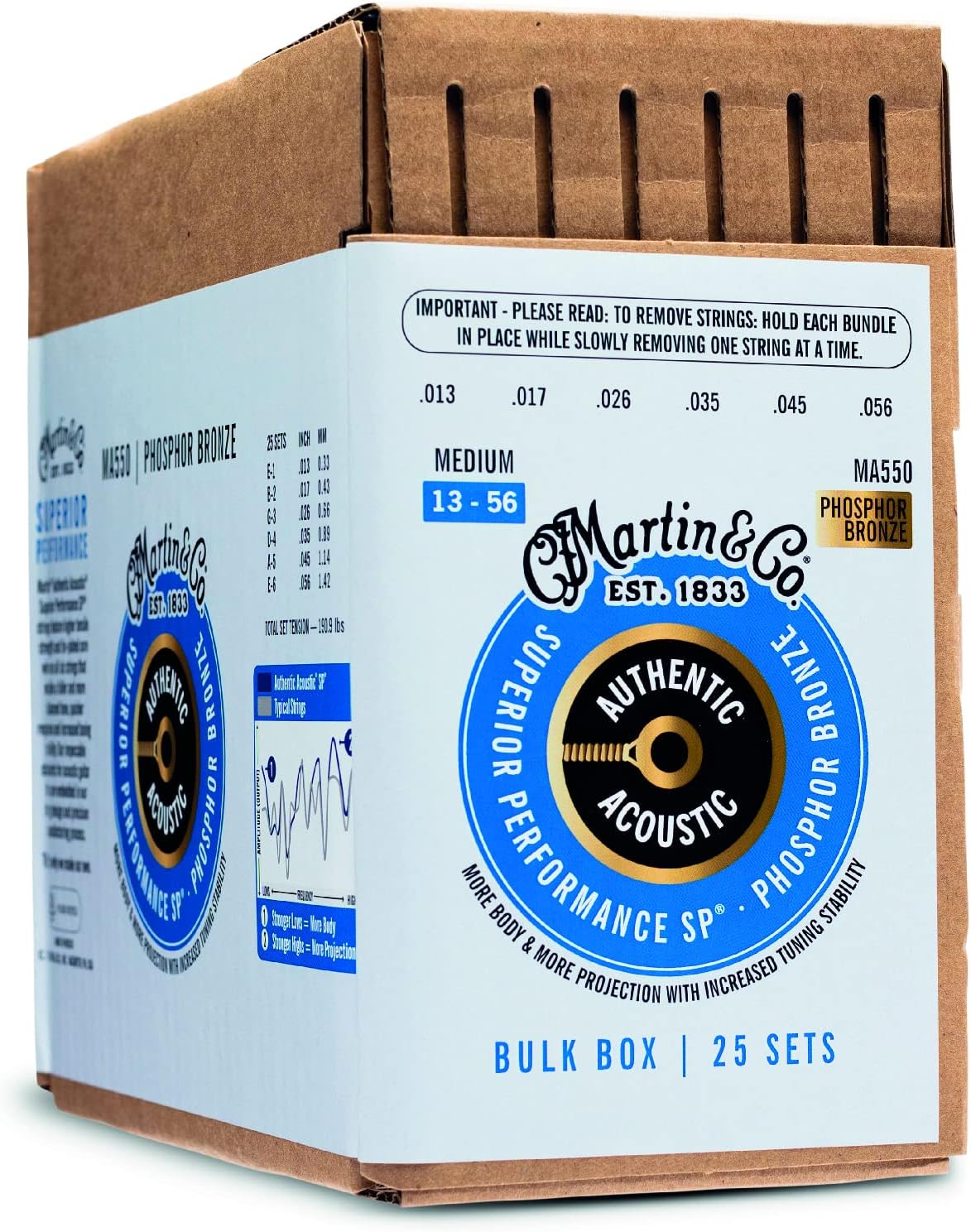 Martin Authentic Acoustic Guitar Strings for Superior Performance