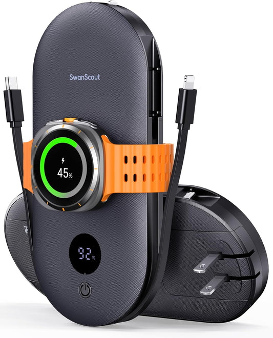 SwanScout: Ultimate Power On-The-Go