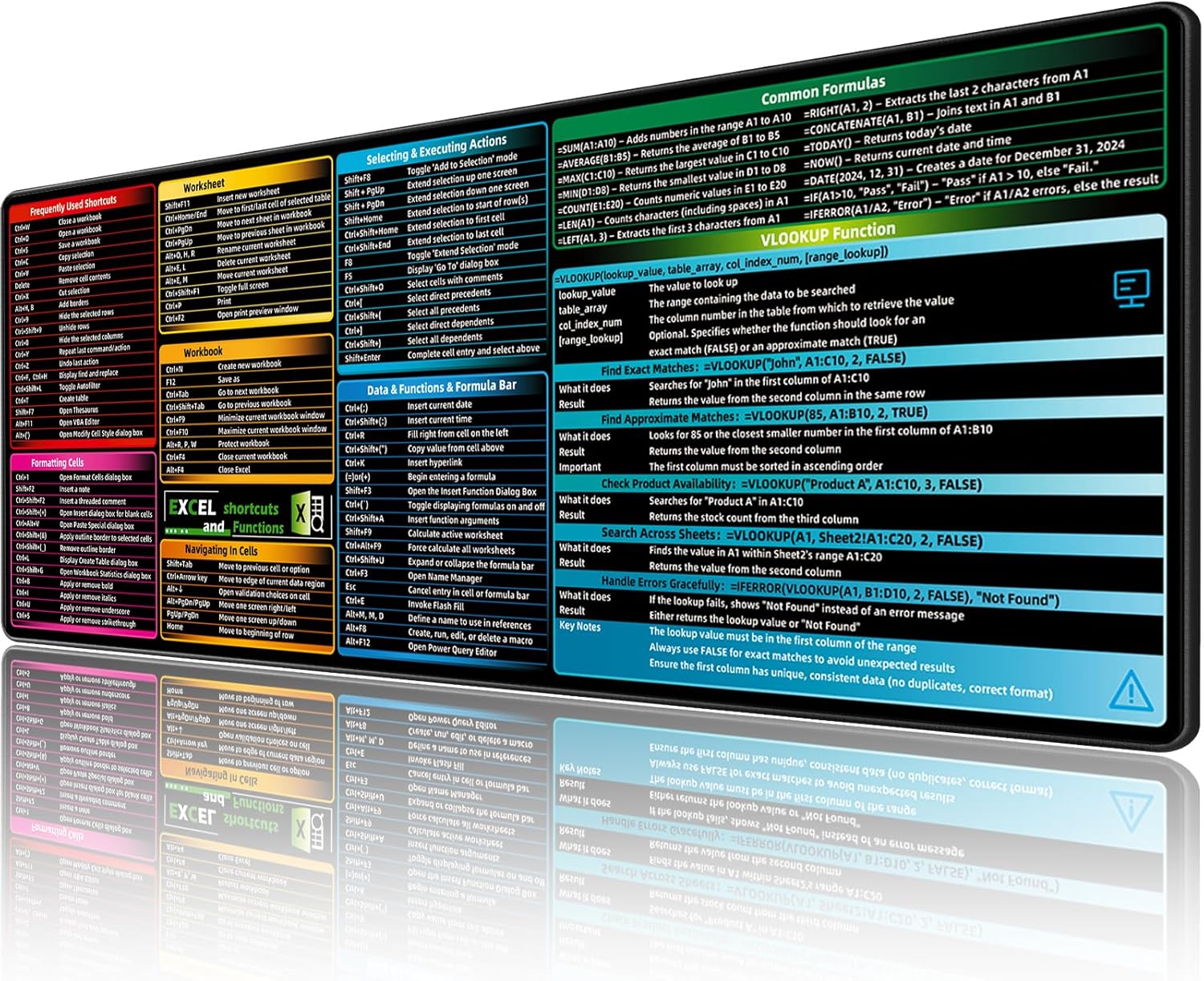 Excel Shortcuts XL Desk Pad - Ultimate Efficiency Boost!