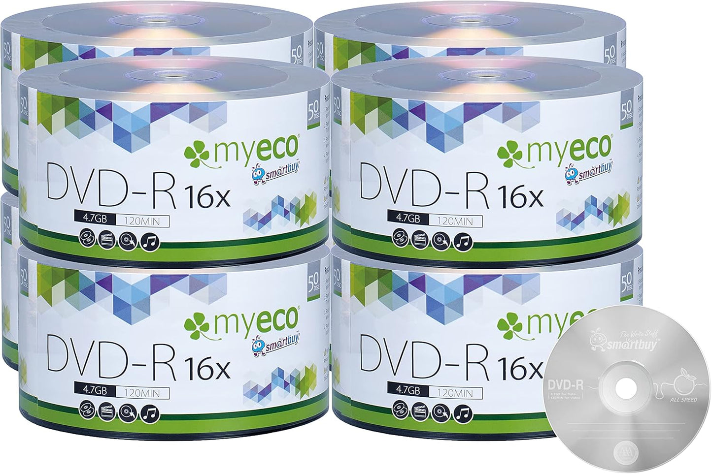 400 Pack MyEco DVD-R 16X 4.7GB Write Once Blank Media Discs