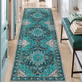 Ciicool Washable Runners Area Rug 2ft6 in x 8 ft - Soft Low Pile