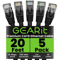Cat 6 Ethernet Cable Pack 5-Pack 20 ft - Reliable 10 Gbps Wired