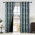NICETOWN 100% Blackout Curtains for Living Room and Bedroom