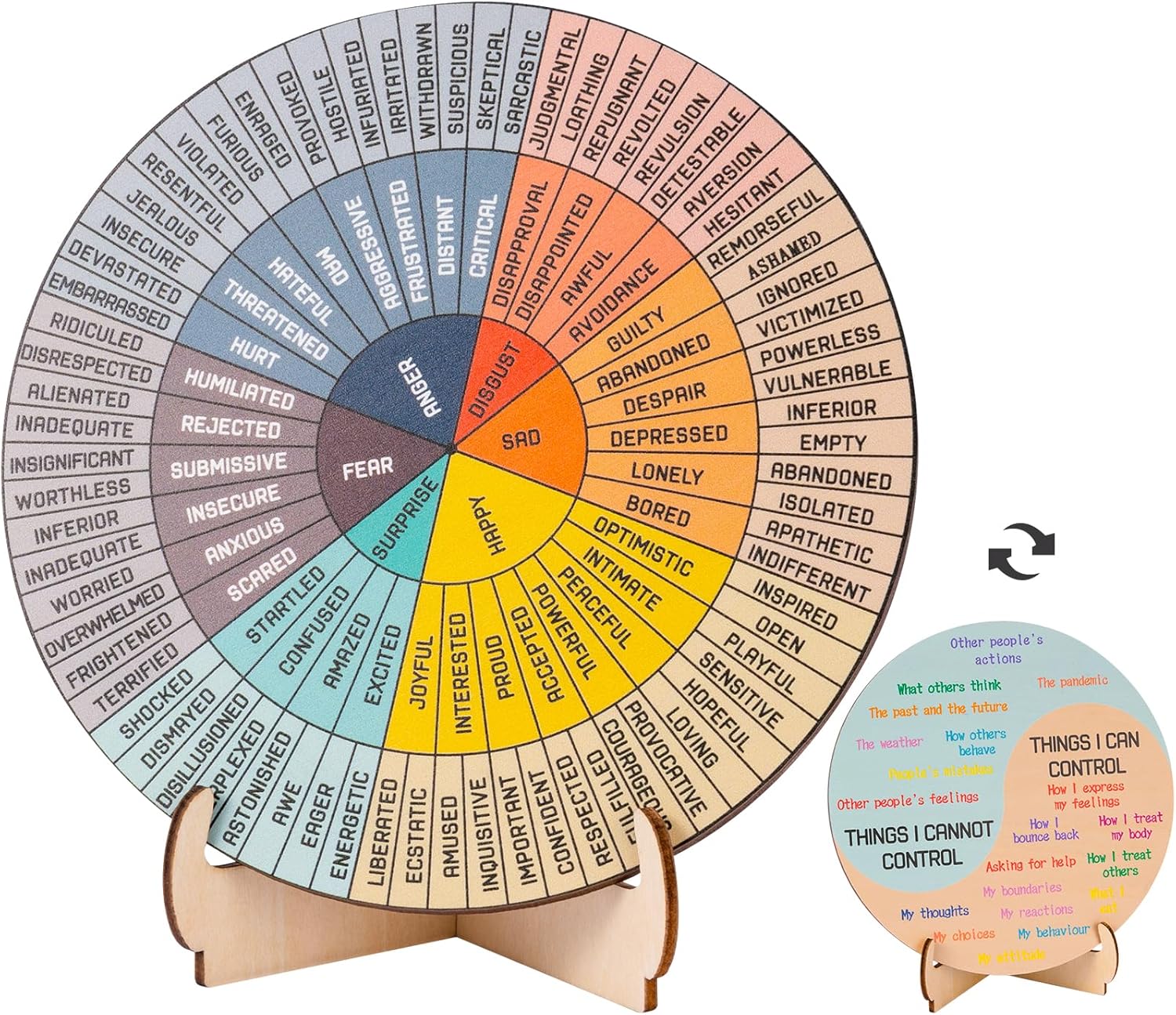 Double Sided Emotions Chart with Stand - Therapist Gift