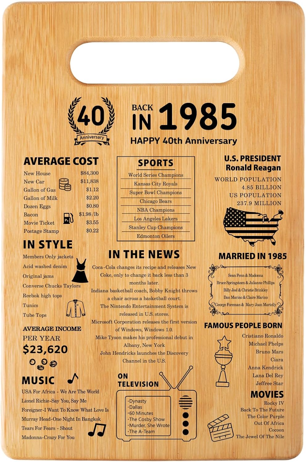 40th Wedding Anniversary Cutting Board Gifts for Couples