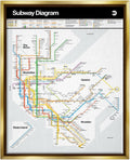 New York City Urban Subway Diagram Floating Framed Wall Art - Modern