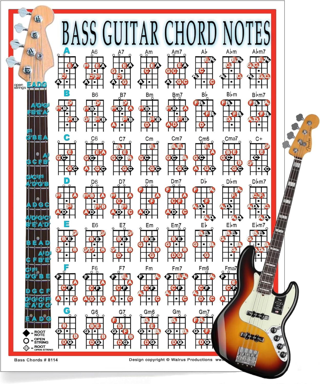 Ultimate 56-Chord Bass Guitar Chart