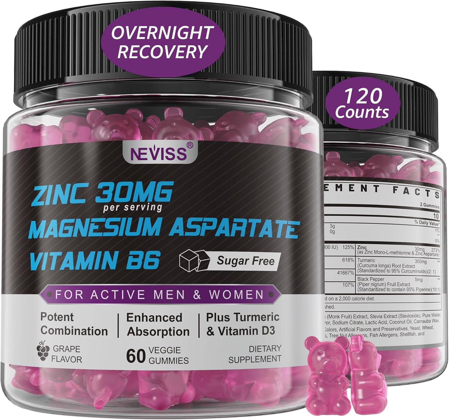 Zinc Magnesium Aspartate Gummies for Nighttime Recovery & Energy